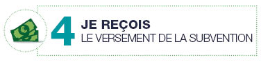 Infographie : versement de l'afs