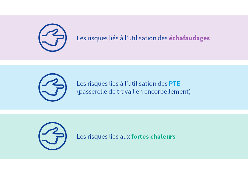 Trois thématiques sur les risques liés à l'utilisation des échafaudages, des passerelles de travail en encorbellement et aux fortes chaleurs - @Cramif