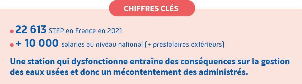 Chiffres clés station d’épuration @Cramif