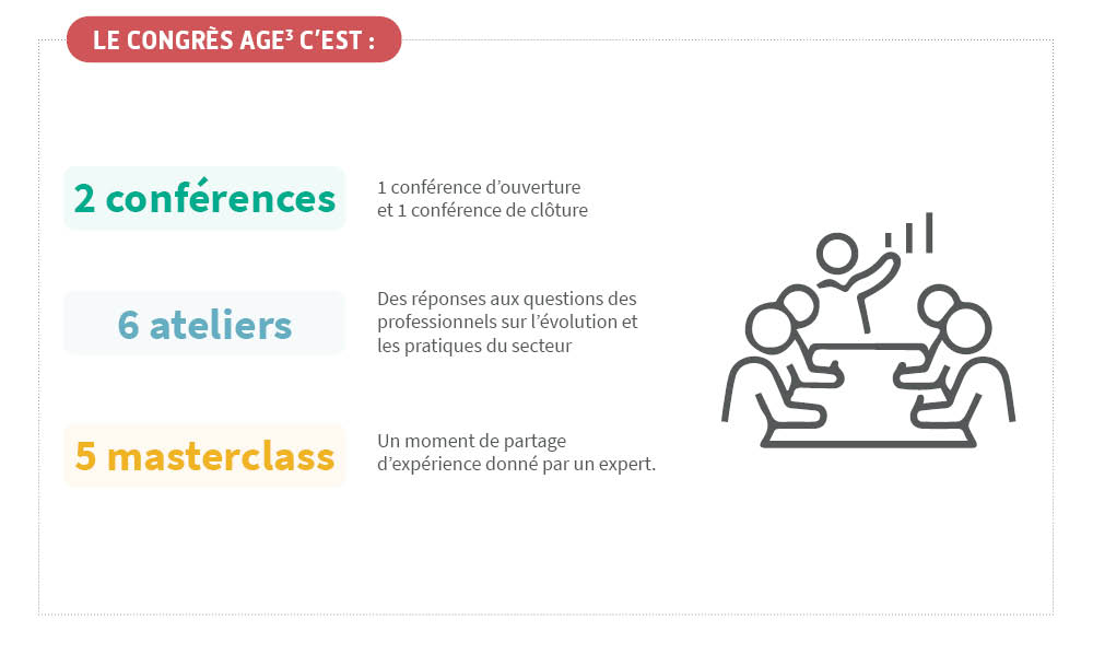 Le congrès AGE 3 c'est 2 conférences, 6 ateliers, 5 masterclass