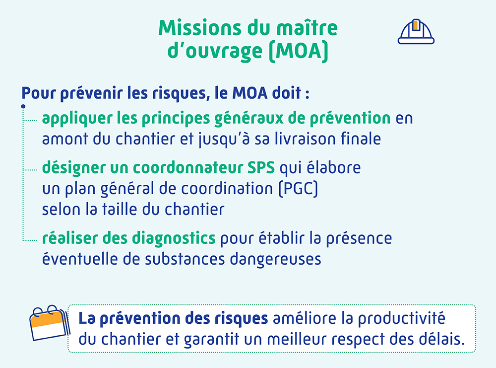 Les missions du maître d'ouvrage (MOA)