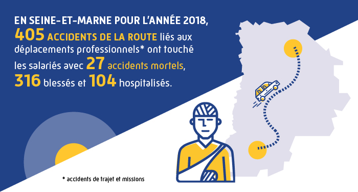 Infographie 405 accidents de la route en 2018 dans le 77