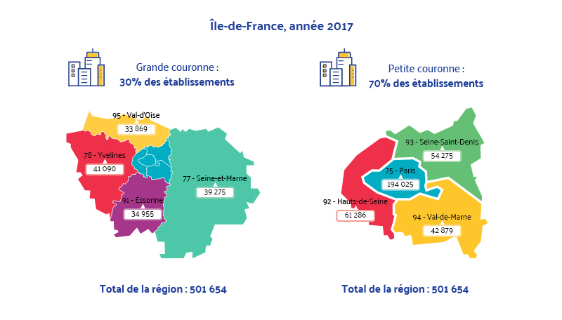 Répartition des sections d'établissement par département