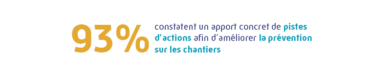 93 % des participants constatent un apport concret de pistes d'actions